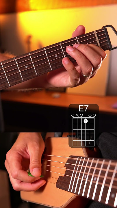 Hotel california easy intro guitar tutorial  #guitar #guitartutorial #guitarlesson #tabs #guitarist