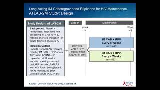 CROI 2020 Review: Long-Acting ART