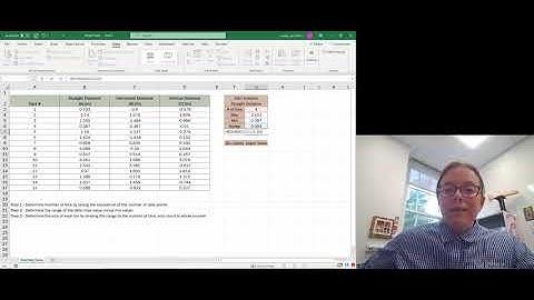 1 - Creating a Histogram in Excel