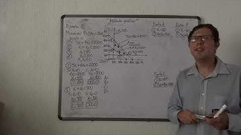 Metodo grafico Clase 2 parte3