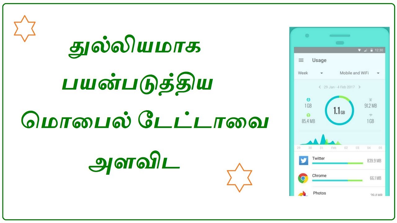 Track Your Data Usage