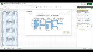 Several Data Interpretation Problems with Stacked Bar Chart and Their Solution