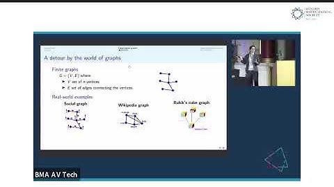 What does a typical hyperbolic surface look like?, Laura Monk | LMS AGM 2025