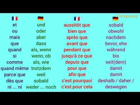 Numéro Sku : Définition, Utilisations Et Comment En Générer Un