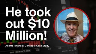 He Wit rew 10 Million From a 100K Account Here s the Strategy That Made It Possible