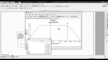 BJT Frequency response in Multisim