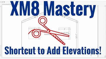 Add Dimensions To Your Grouping Tree
