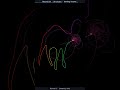 Math is art — Fourier series in action ✏️