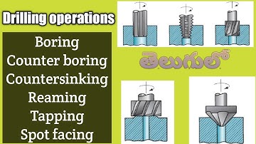 Drilling operations| Reaming| Counter boring| Counter sinking| Tapping| Spot facing| boring