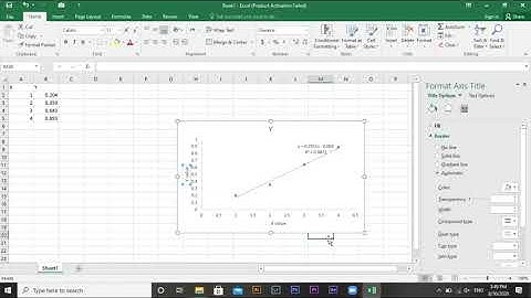 How to create a scatter chart in Microsoft Excel (with slope, R value and intercept) || 2020