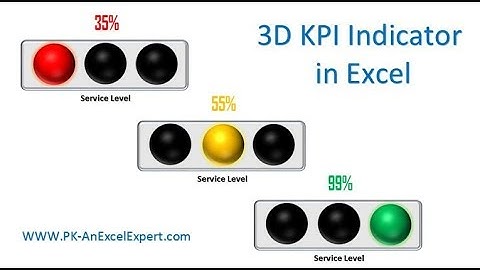 Info-graphics: 3D KPI Indicator in Excel