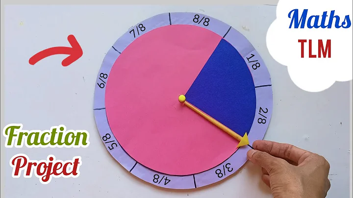 Fraction Maths Project Easy/ Maths Working Model/ Fraction Maths TLM/Maths Project/ Maths Model Easy