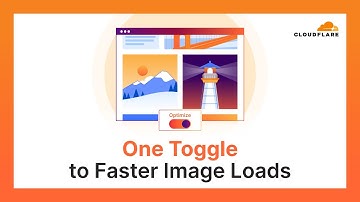 Automatically reduce image sizes and boost load speeds with Cloudflare