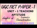 UGC NET paper -1 Chapter-2 Learner's Characteristics#notes#subscribe#exampreparation#viralvideo 💫