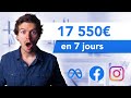 Guide facebook ads ecommerce  cration de campagne de a  z  formation