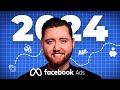 The best facebook lead ad strategy in 2024