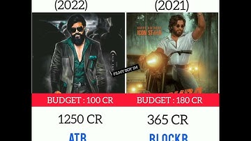 Pushpa Vs Kgf 2 Movie Comparison And Box Office Collection 😱 || #shorts #short #kgf2 #pushpa