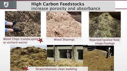 Livestock Mortality Composting Webinar