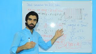 Steel Calculation for RCC Slab  How to find quantity of steel for Slab?