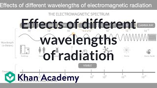 Effects of different wavelengths of radiation Radiation | Khan Academy - YouTube