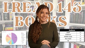 i read 143 books | 2022 READING STATS and 2023 GOALS