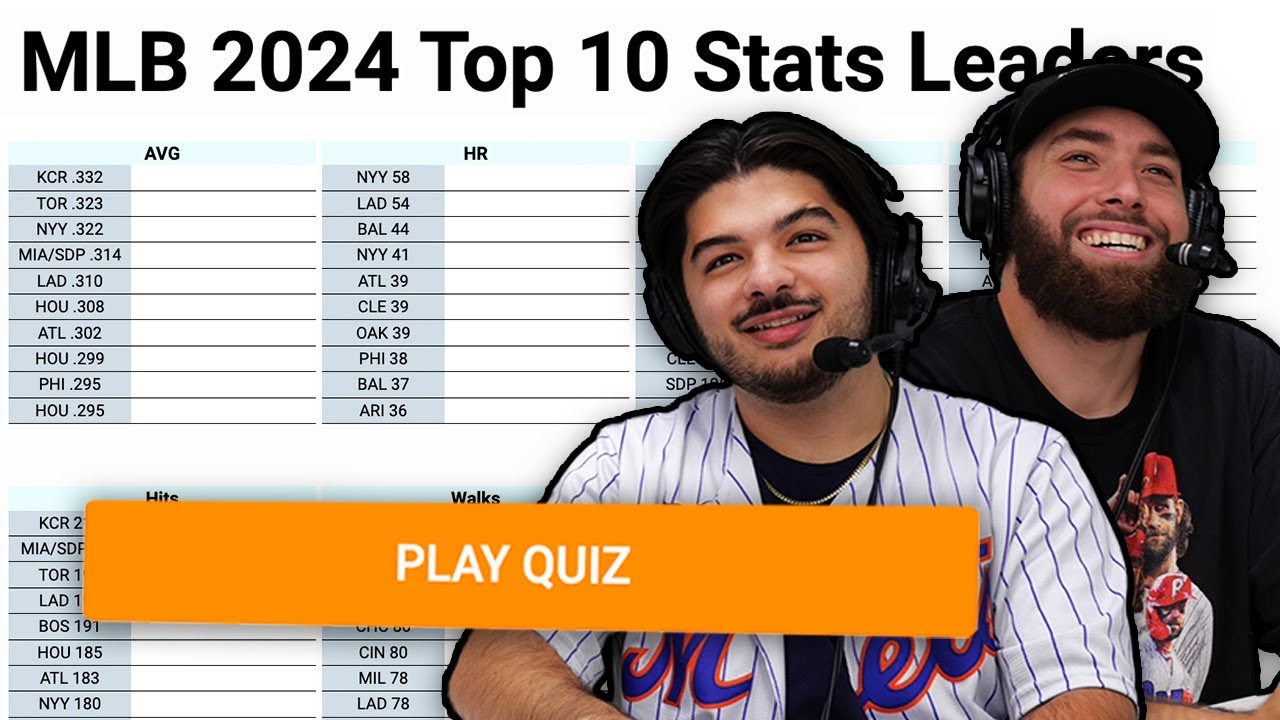 Can We Name Every Stat Leader Of The 2024 Season MLB Sporcle YouTube can-we-name-every-stat-leader-of-the-2024-season-mlb-sporcle-youtube