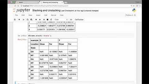 84 Stacking and unstacking dframes   Part 2