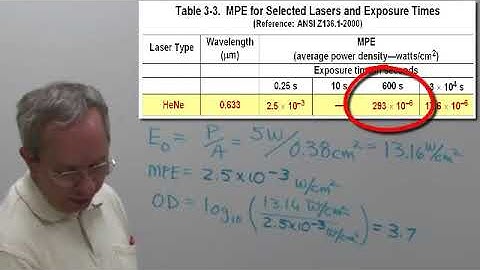 OP-TEC Course 1 Lab 1-3B