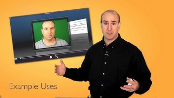 Jing for Easy Screen Captures & Screencasts