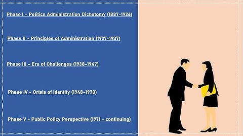 5 Phases of Public Administration | 5 Paradigms | 5 Stages of Public Administration