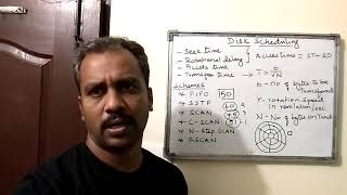 10 DISK SCHEDULING INTRO PART 2