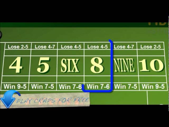 Gambling on twitch Can roulette be fixed