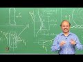 Lec11: Tire Brush Model #swayamprabha