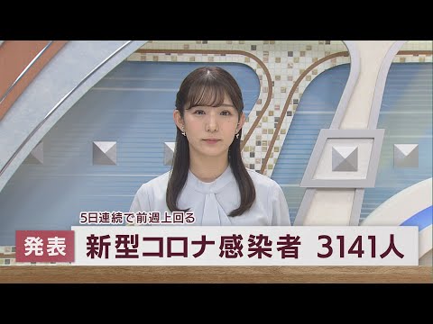【新型コロナ/12月10日】静岡県3141人感染…先週比+482人、5日連続で前週上回る