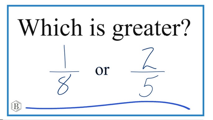 How to Simplify the Fraction 8/64 