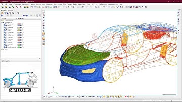 Meshing in HyperMesh - Car body Mesh Part - 2