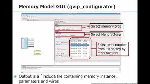 One Stop Verification IP with Mentor Graphics Memory Library