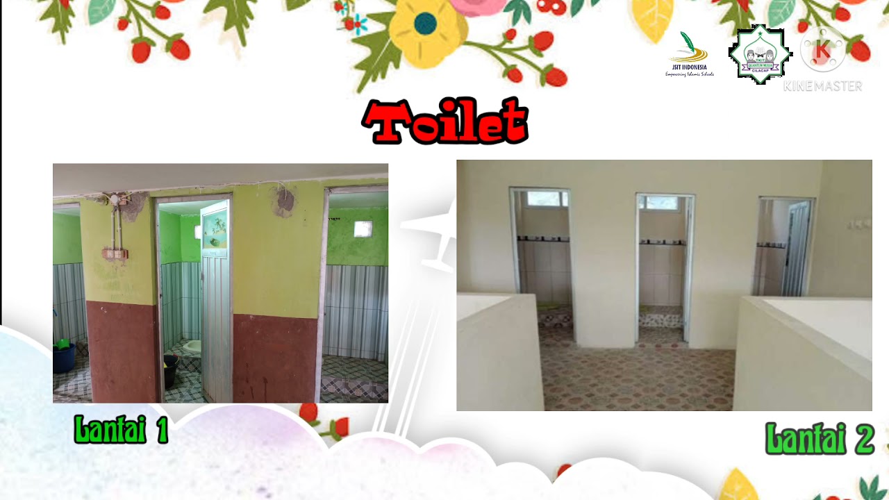 Profil TKIT Quantum Mulia Kroya Cilacap 2021