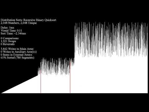 Recursive Binary Quick Sort