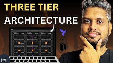 Deploy a Scalable Three-Tier App on AWS | HashiCorp Terraform + Packer