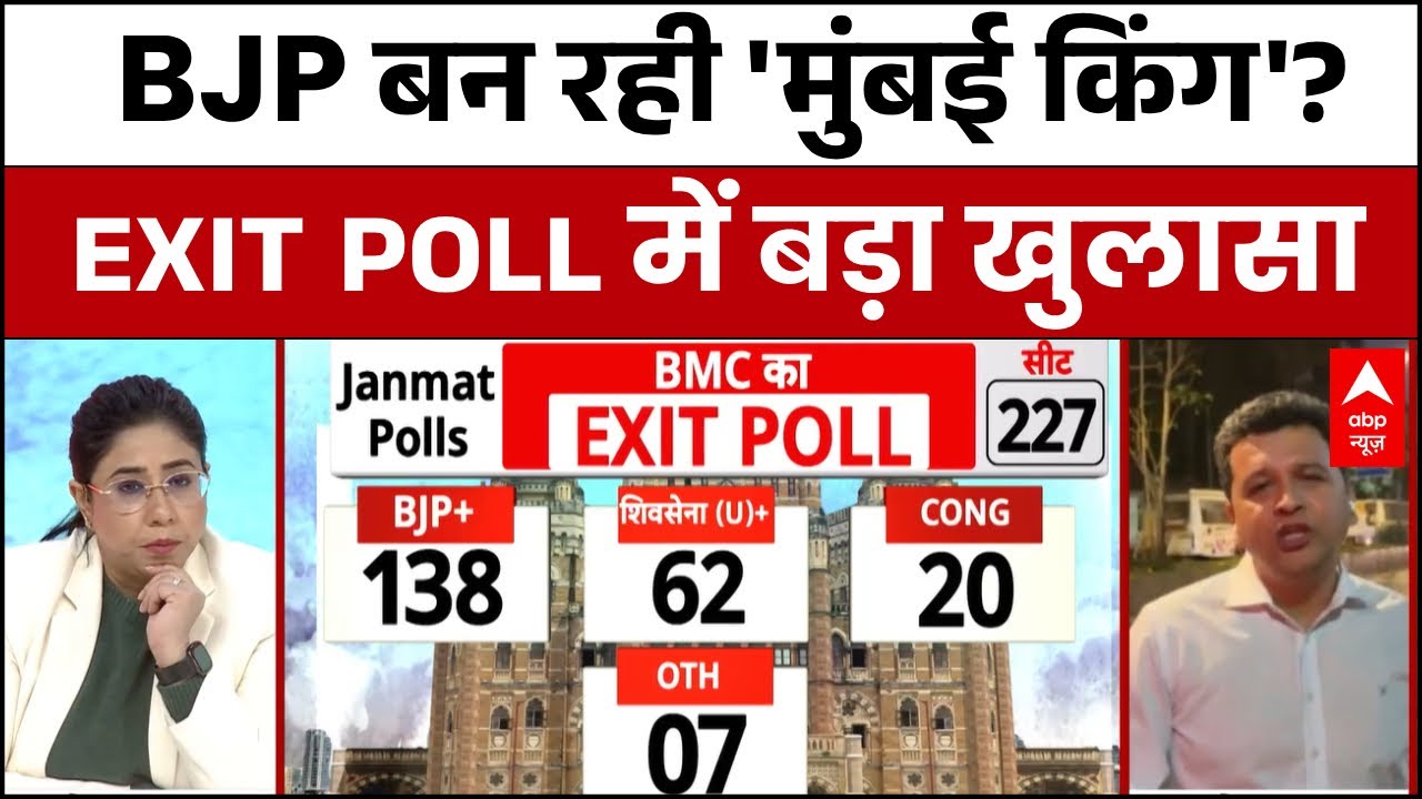 BMC Election 2026 EXIT Poll: BMC चुनाव में BJP को 151 सीटें मिलने का अनुमान.. | Maharashtra News