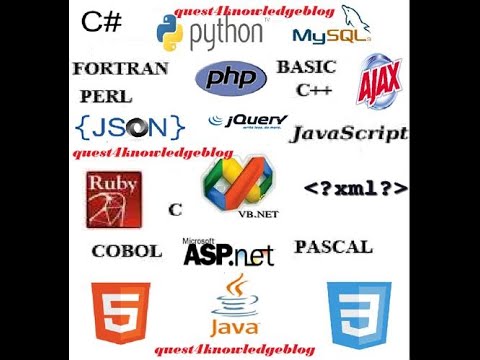 Top 6 Best Resources For Competitive Programming