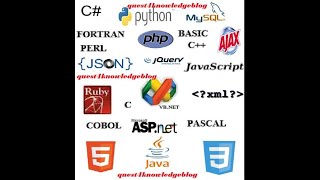 Top 6 Best Resources For Competitive Programming