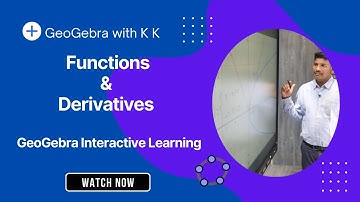 Class 11 Maths | Functions & Derivatives | GeoGebra Interactive Learning