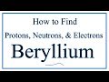 Beryllium Isotopes and Atomic Structure