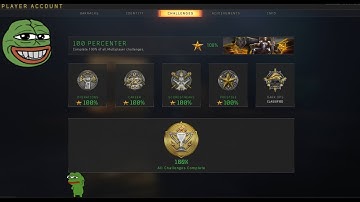 Black Ops 4 All Client Stats Multiplayer ONLINE 2021