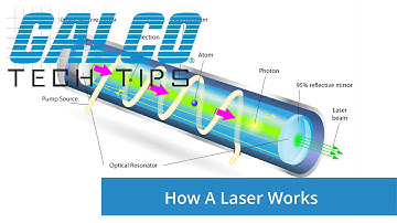 How does a Laser work? - A GalcoTV Tech Tip | Galco