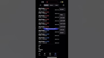 Volatility index 24-10-23 #forex #forextrading