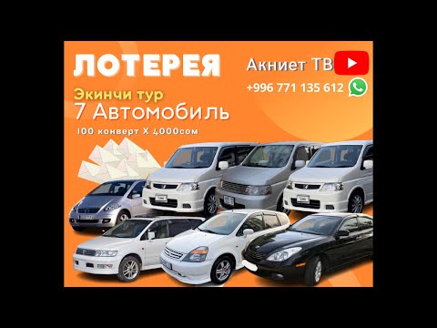 АКНИЕТ ТВ 2-тур Финал
