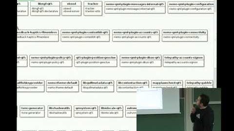 Technical introduction to the deeper parts of SailfishOS a Qt5Wayland based mobile OS